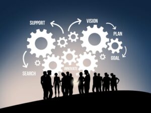 Motivate Corporate Teams